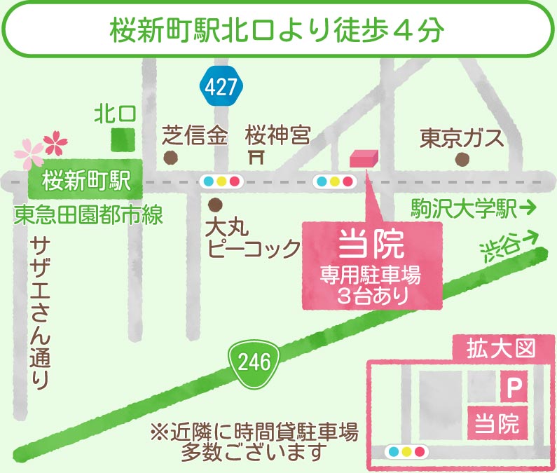 東京都世田谷区新町3-2-1